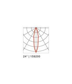 Réflecteur pour AIXLIGHT DUO et R2 DUO HQI. alu poli. 24°